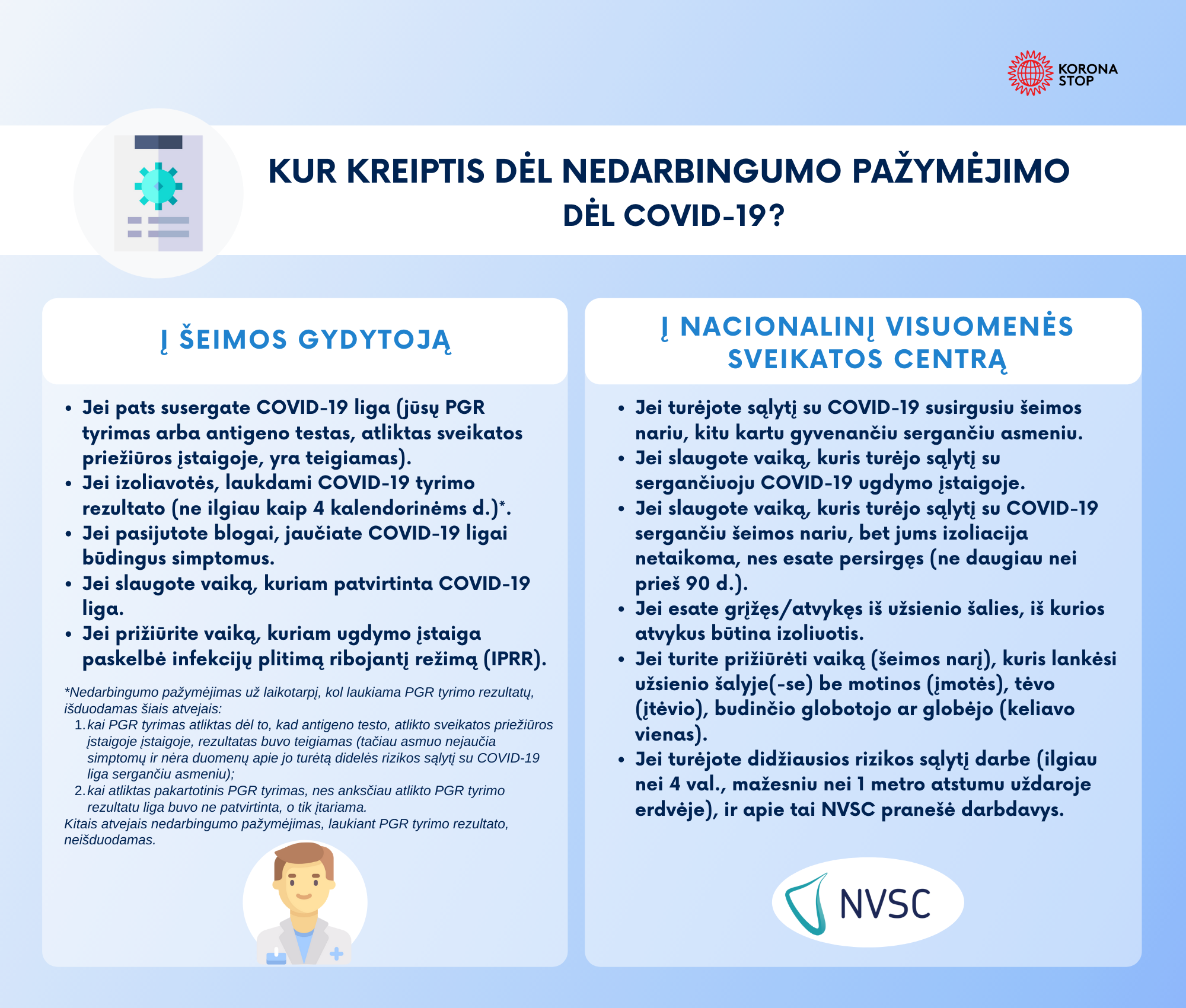 kada-del-nedarbingumo-kreiptis-i-nvsc,-o-kada-i-seimos-gydytoja?