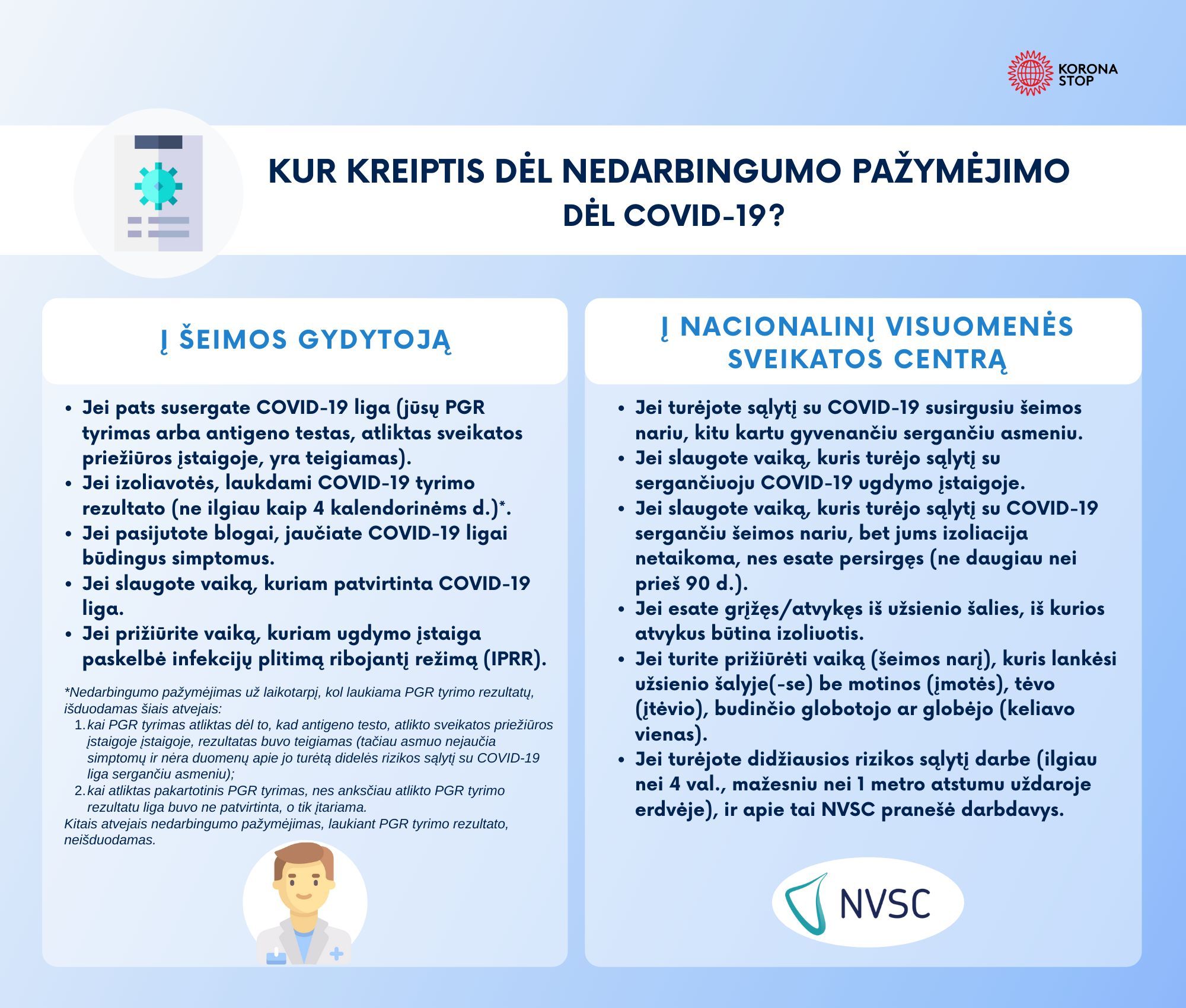 informacija-apie-elektroniniu-nedarbingumo-pazymejimu-isdavima
