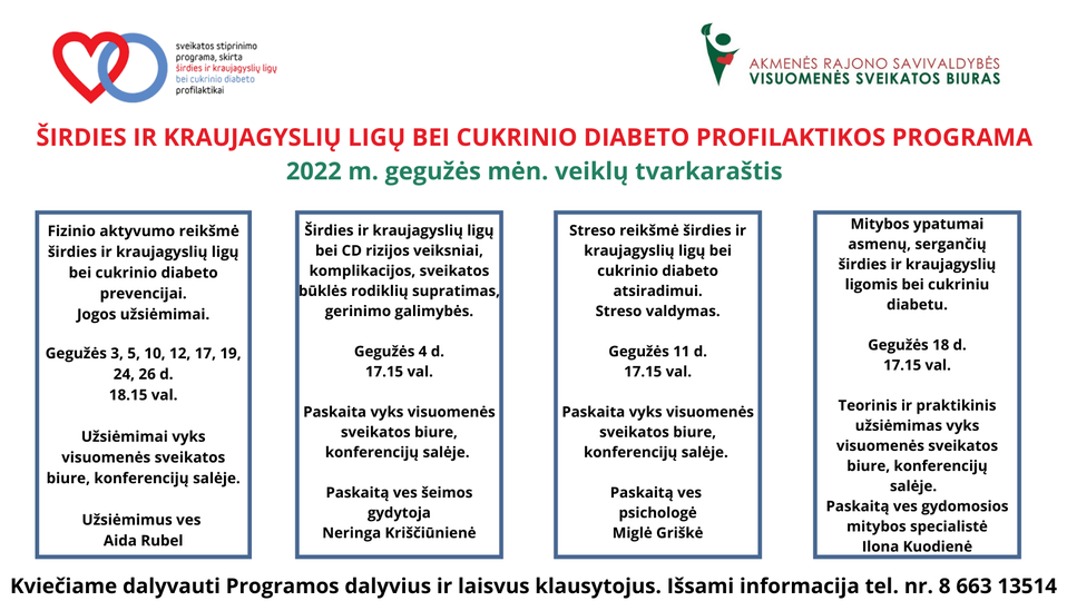 sirdies-kraujagysliu-ligu-ir-cukrinio-diabeto-profilaktikos-programos-geguzes-menesio-veiklu-tvarkarastis