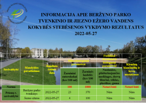 pirmieji-berzyno-parko-tvenkinio-ir-jiezno-ezero-vandens-kokybes-tyrimu-rezultatai