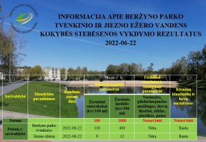 tretieji-berzyno-parko-tvenkinio-ir-jiezno-ezero-vandens-kokybes-tyrimu-rezultatai