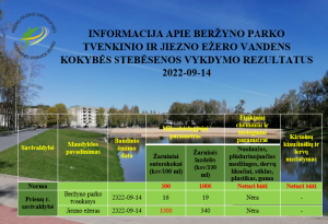 paskutiniai-berzyno-parko-tvenkinio-ir-jiezno-ezero-vandens-telkiniu-tyrimu-rezultatai