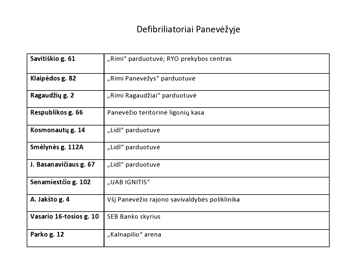 defibriliatoriai-panevezyje