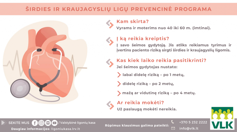 keiciama-sirdies-ir-kraujagysliu-ligu-prevencine-programa