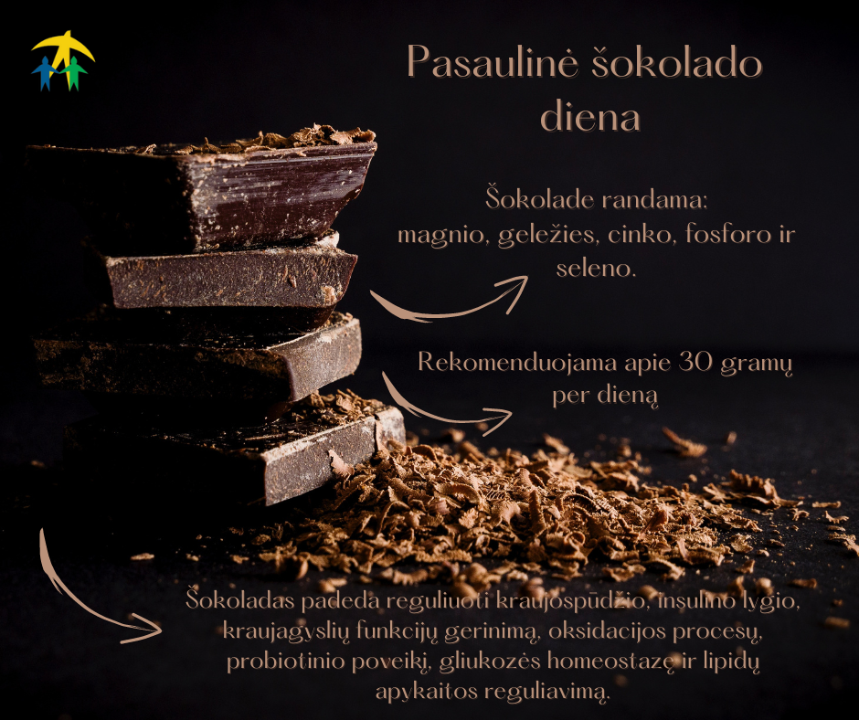 liepos-7-oji-–-tarptautine-sokolado-diena.-ka-zinome-apie-sokolada?