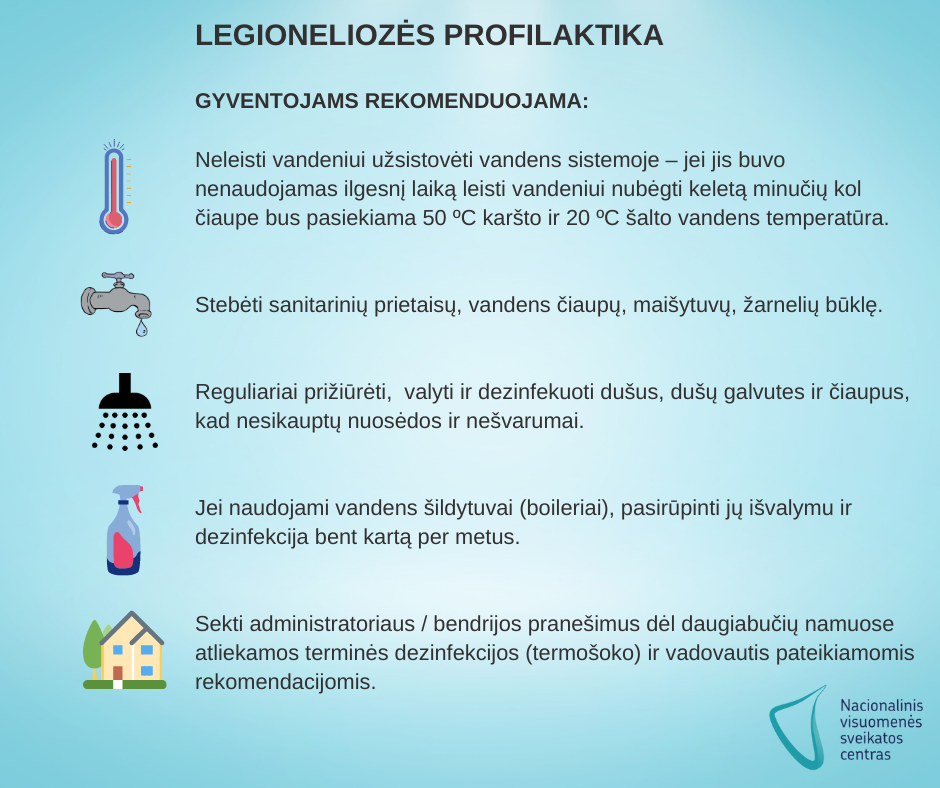 legioneliozes-prevencija