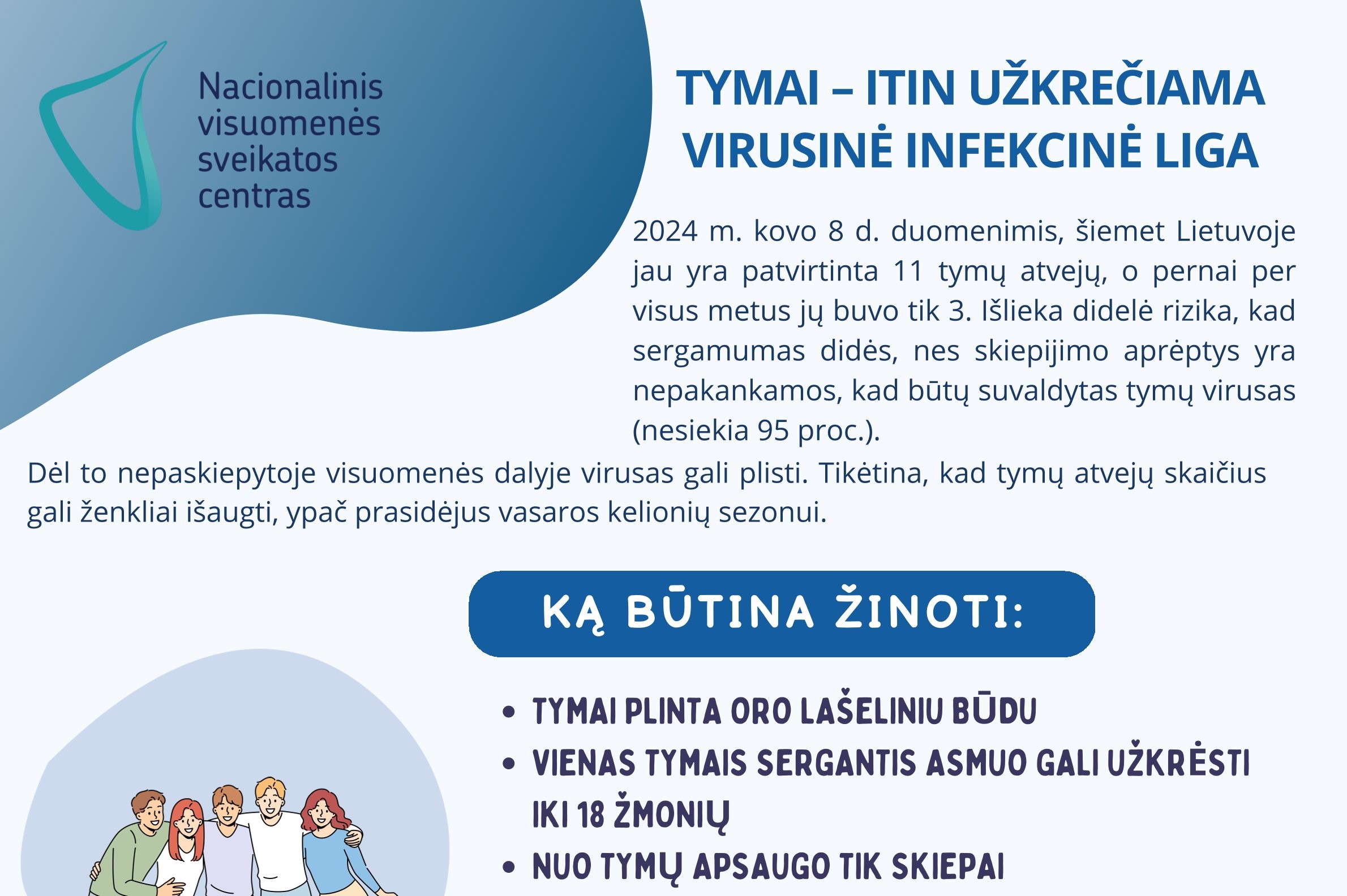 tymai-–-itin-uzkreciama-virusine-infekcine-liga