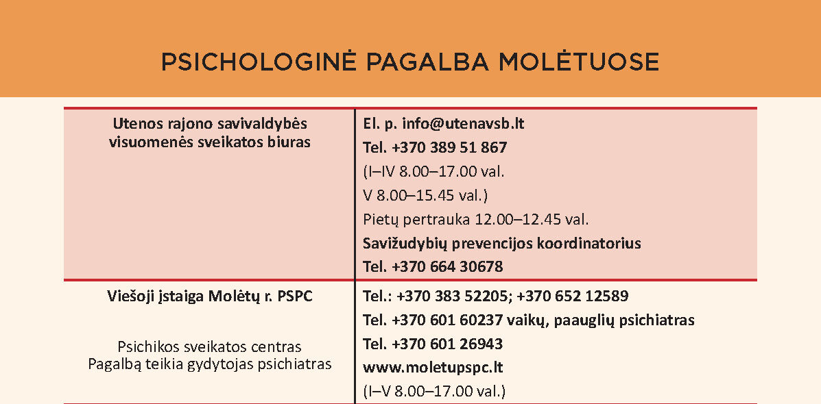 atpazink-savizudybes-rizikos-zenklus-ir-reaguok